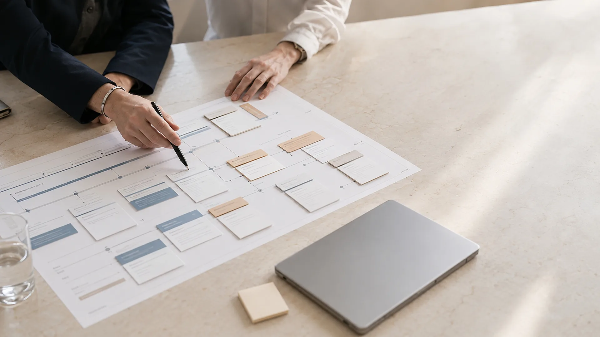 Team steering a complex IT program using milestones and dependencies
